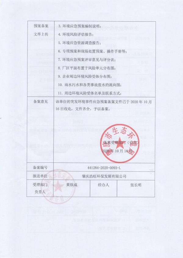 應(yīng)急預(yù)案?jìng)浒副韄頁(yè)面_2.jpg