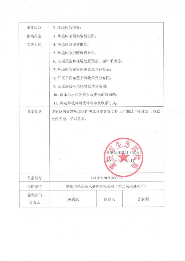 企業(yè)事業(yè)單位突發(fā)環(huán)境事件應(yīng)急預(yù)案?jìng)浒副恚ǘ郏?(2)_頁面_2.jpg