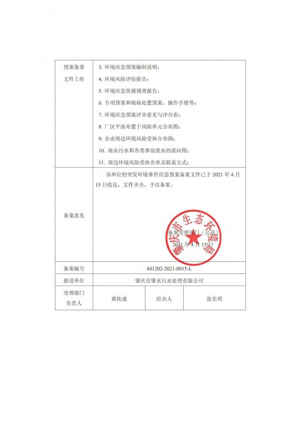 第三污水處理廠突發(fā)環(huán)境事件應(yīng)急預(yù)案?jìng)浒副韄頁(yè)面_2.jpg
