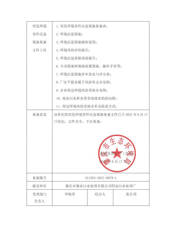 肇慶市肇水污水處理有限公司四會(huì)污水處理廠(chǎng)-應(yīng)急預(yù)案?jìng)浒笇徍吮?1)_頁(yè)面_2.jpg