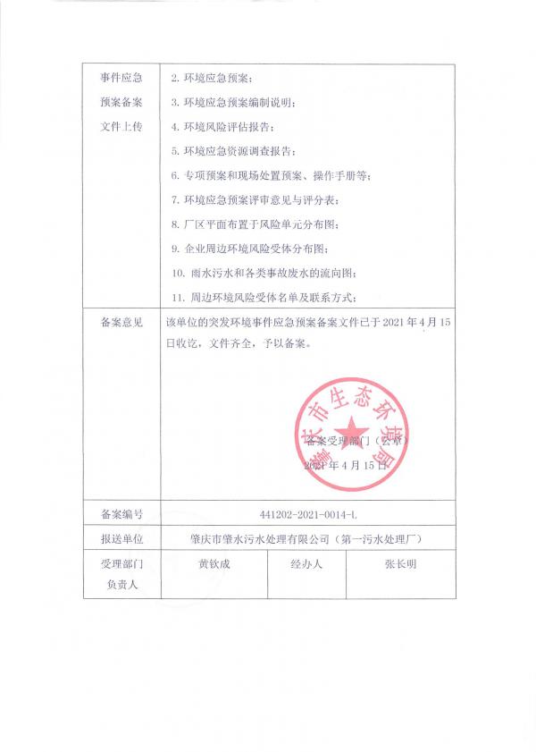 第一污水處理廠應(yīng)急預案備案表2021年_頁面_2.jpg